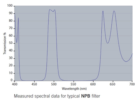 DGM NPB filter 1.25"